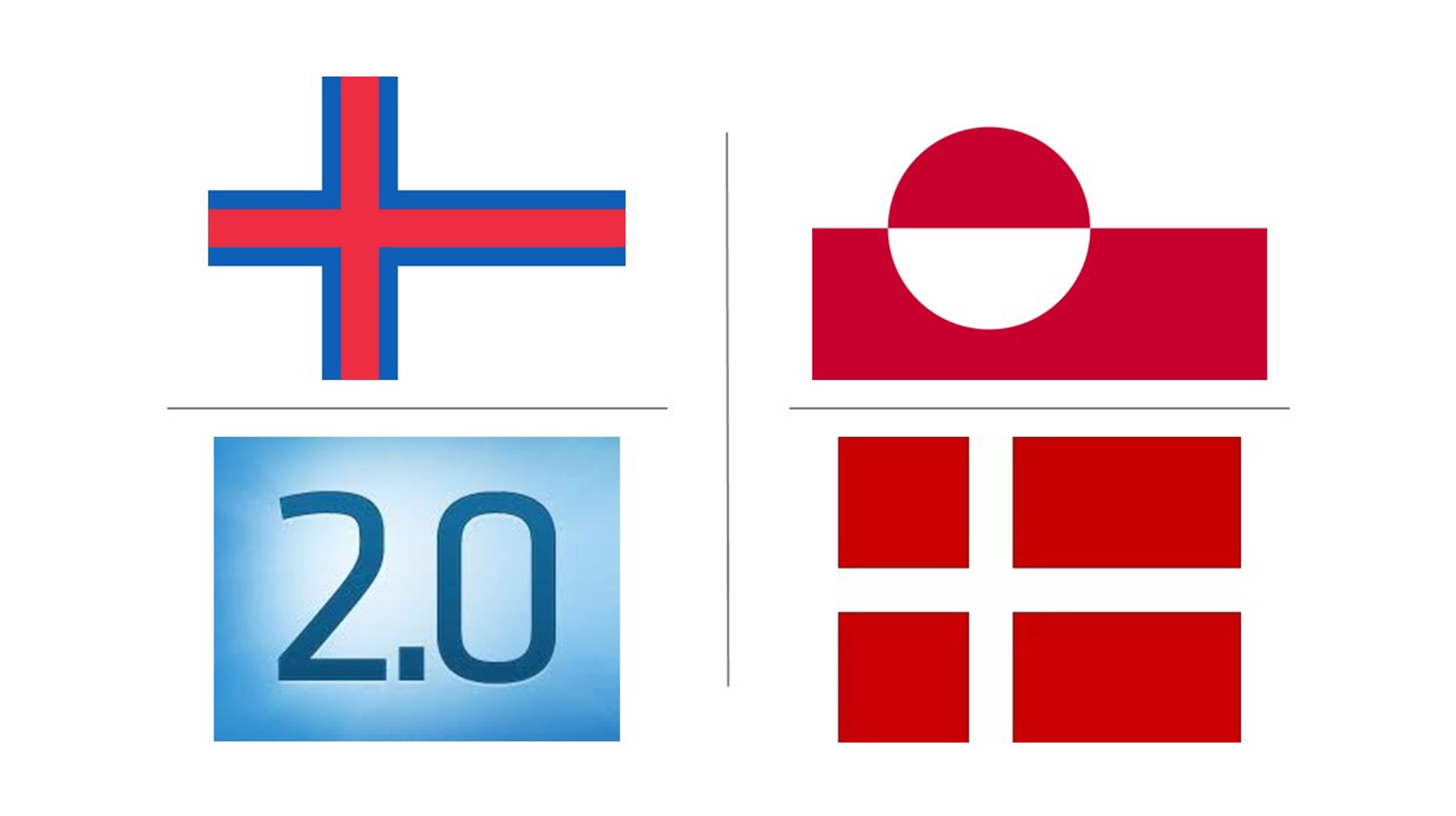 Ríkisfelagsskapurin Fløggini