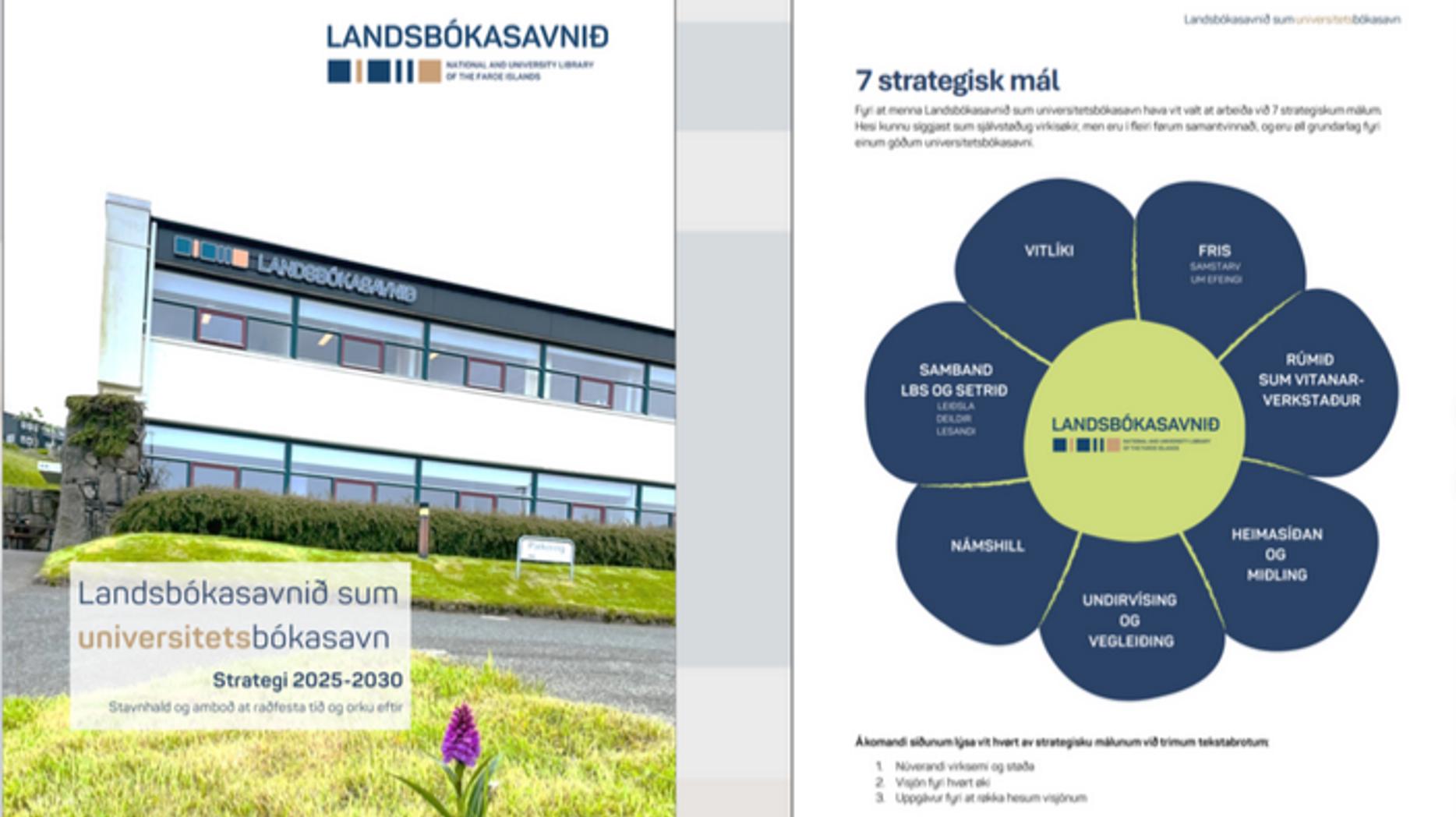 Screenshot 2025 04 28 At 09 47 24 Universitetsbókasavnið Skal Styrkjast
